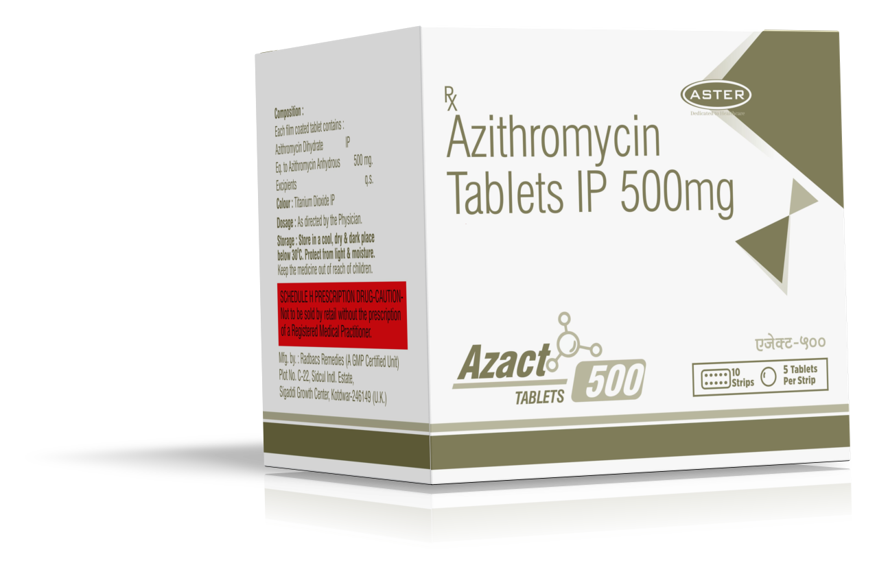 Azact 500